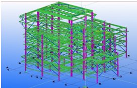 Industrial Structure – Equi Power Engineering